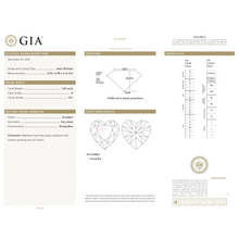 Afbeelding in Gallery-weergave laden, GIA Certificate 2